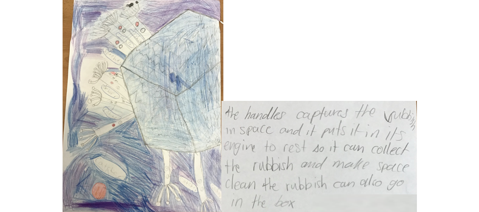 Image of Nimo, Kanji, Rania, Alina, Ayaana and Taiba's design 